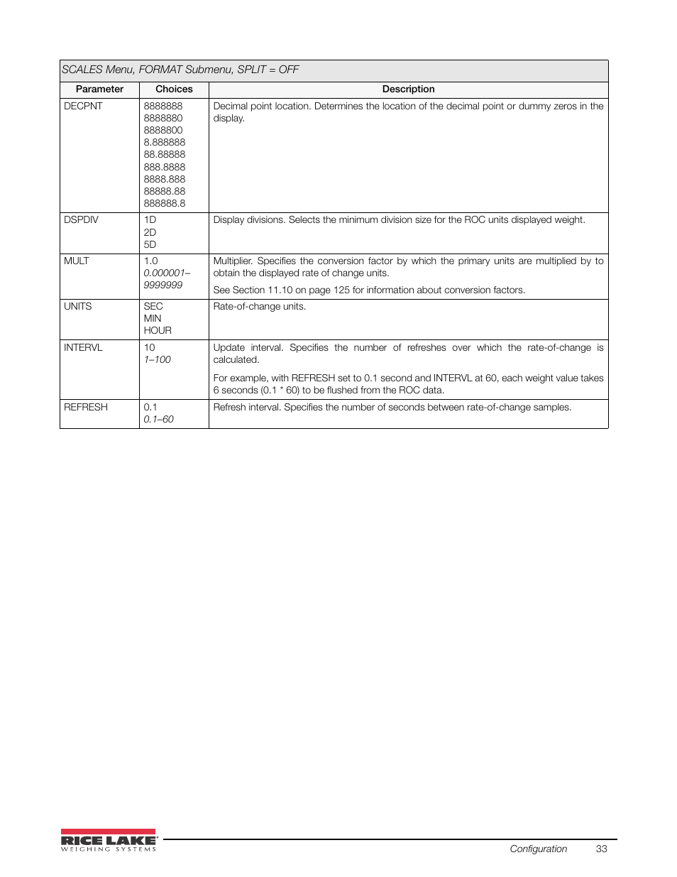 Rice Lake 920i USB Installation Manual V5.05 User Manual | Page 39 / 142