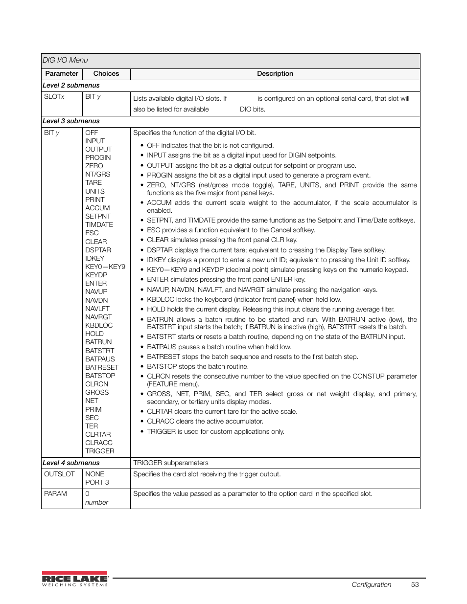 Rice Lake 920i USB Installation Manual V5.05 User Manual | Page 59 / 142