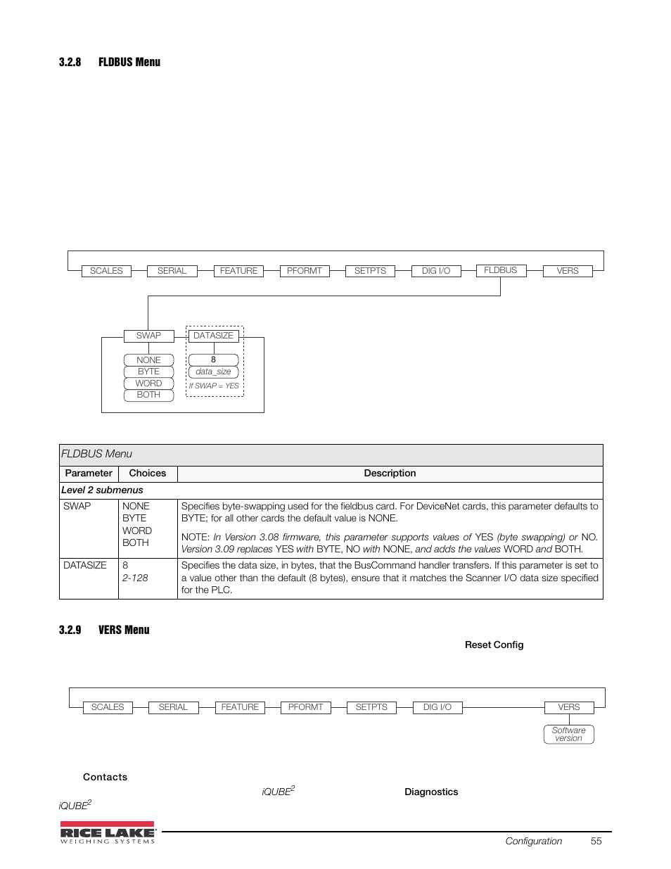 8 fldbus menu, 9 vers menu, Fldbus menu | Vers menu | Rice Lake 920i USB Installation Manual V5.05 User Manual | Page 61 / 142