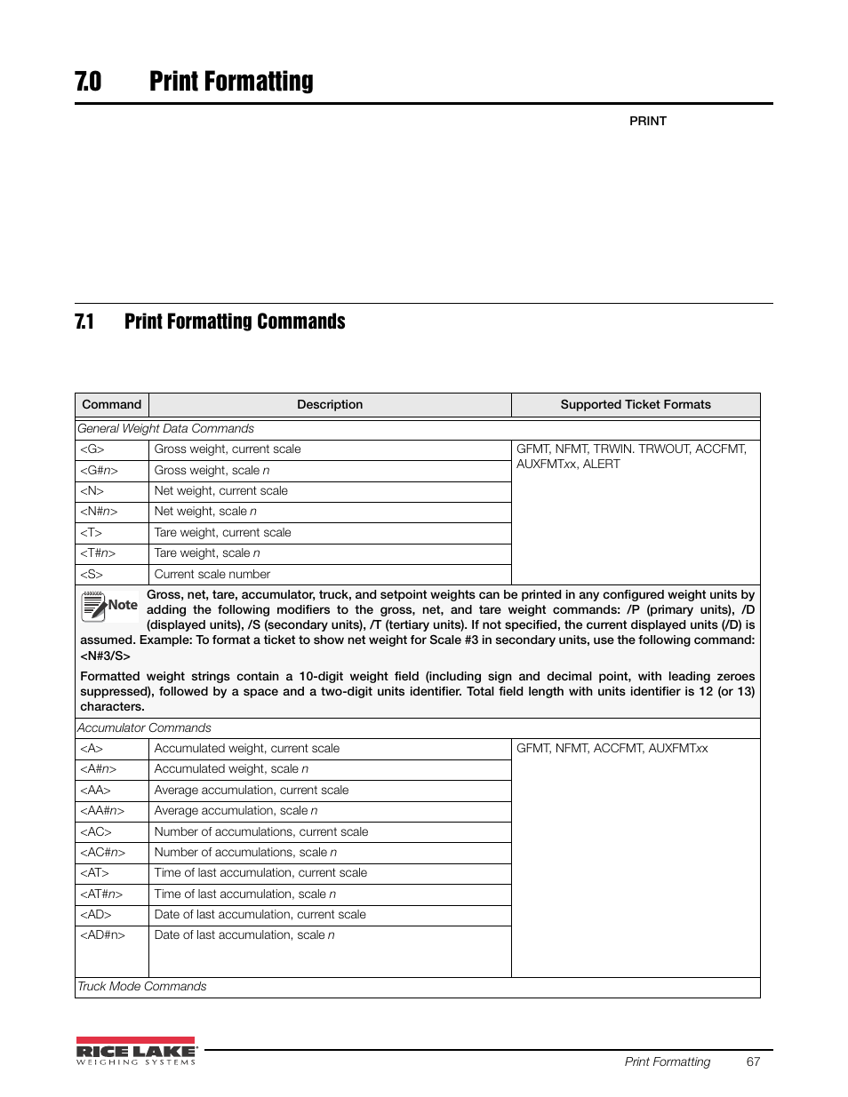 0 print formatting, 1 print formatting commands, Print formatting | Rice Lake 920i USB Installation Manual V5.05 User Manual | Page 73 / 142