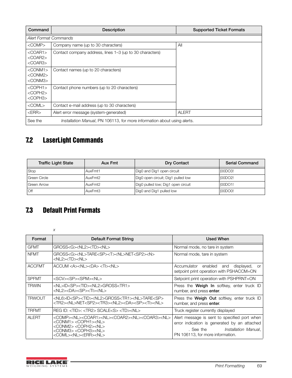 2 laserlight commands, 3 default print formats, 2 laserlight commands 7.3 default print formats | Rice Lake 920i USB Installation Manual V5.05 User Manual | Page 75 / 142