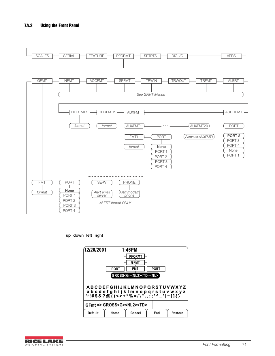 2 using the front panel, Using the front panel | Rice Lake 920i USB Installation Manual V5.05 User Manual | Page 77 / 142
