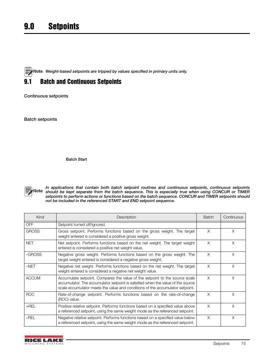 0 setpoints, 1 batch and continuous setpoints, Setpoints | Rice Lake 920i USB Installation Manual V5.05 User Manual | Page 81 / 142