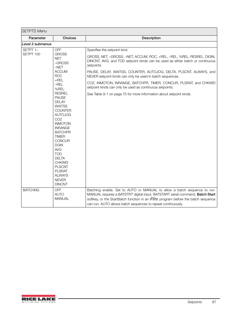 Rice Lake 920i USB Installation Manual V5.05 User Manual | Page 93 / 142