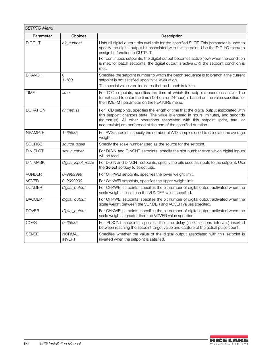 Rice Lake 920i USB Installation Manual V5.05 User Manual | Page 96 / 142