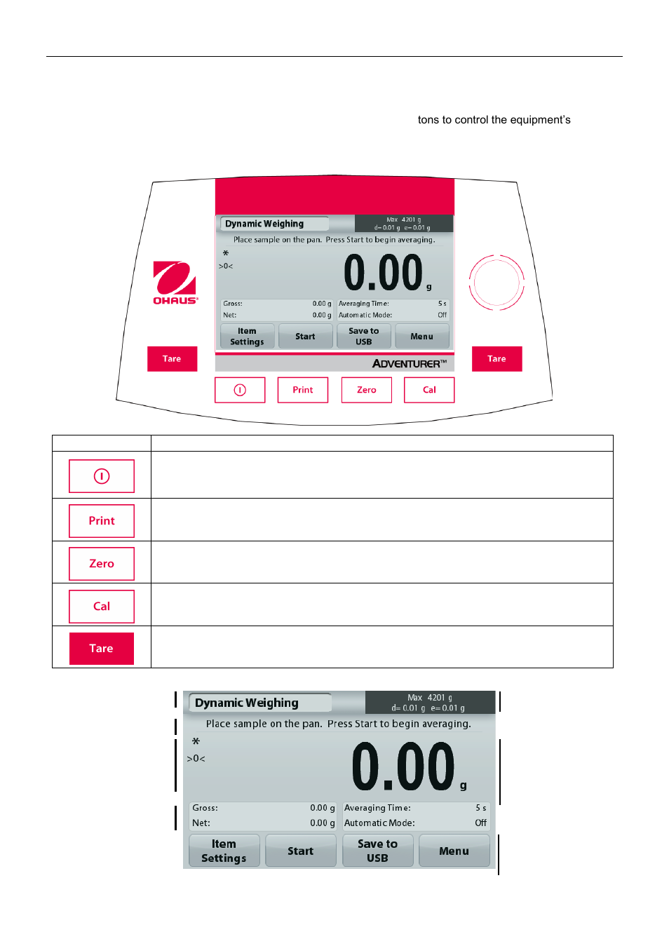 Rice Lake Adventurer Pro Series Precision, Ohaus User Manual | Page 8 / 59