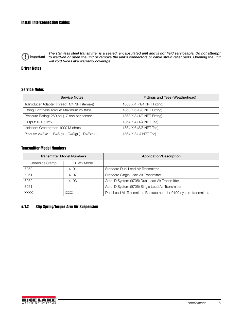2 slip spring/torque arm air suspension, Slip spring/torque arm air suspension | Rice Lake Combination System - Precision Loads On-Board Weighing Systems User Manual | Page 19 / 80