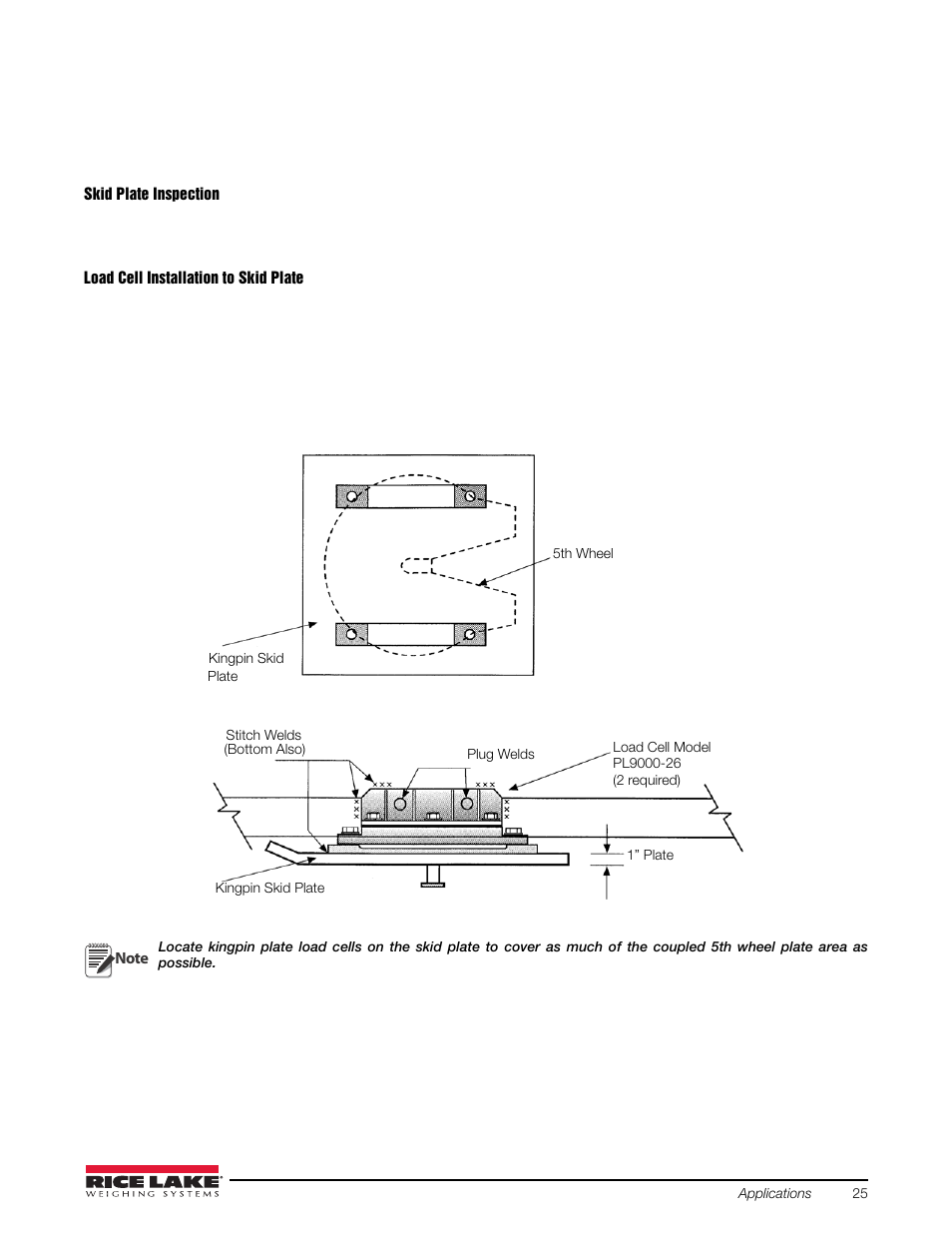 Rice Lake Combination System - Precision Loads On-Board Weighing Systems User Manual | Page 29 / 80