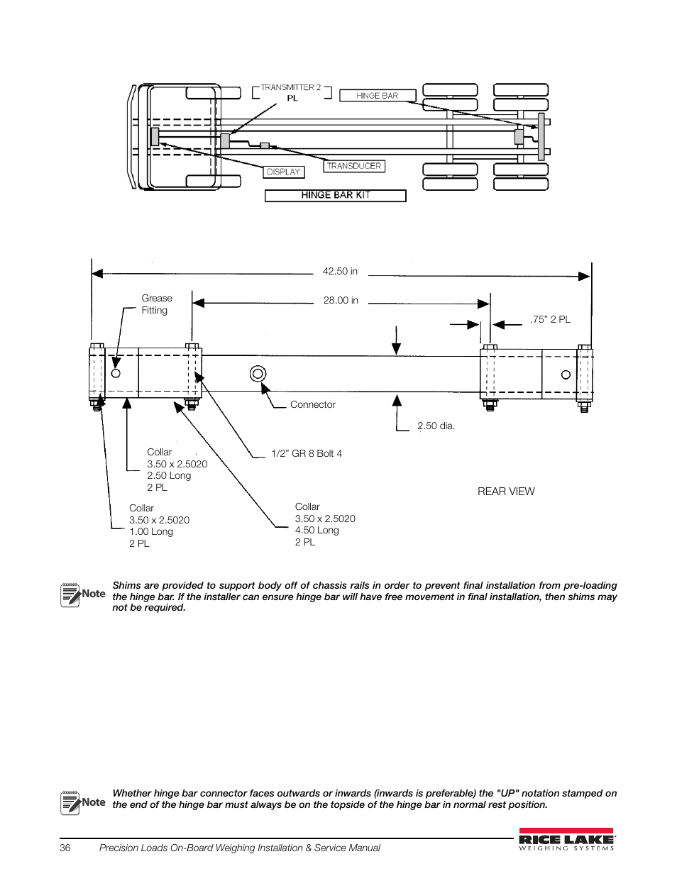 Rice Lake Combination System - Precision Loads On-Board Weighing Systems User Manual | Page 40 / 80