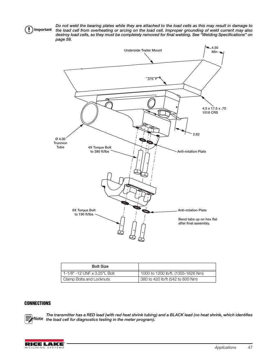 Rice Lake Combination System - Precision Loads On-Board Weighing Systems User Manual | Page 51 / 80