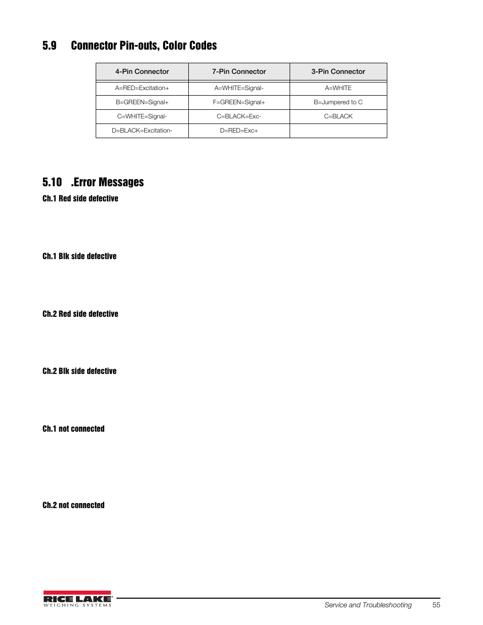 9 connector pin-outs, color codes, 10 .error messages | Rice Lake Combination System - Precision Loads On-Board Weighing Systems User Manual | Page 59 / 80