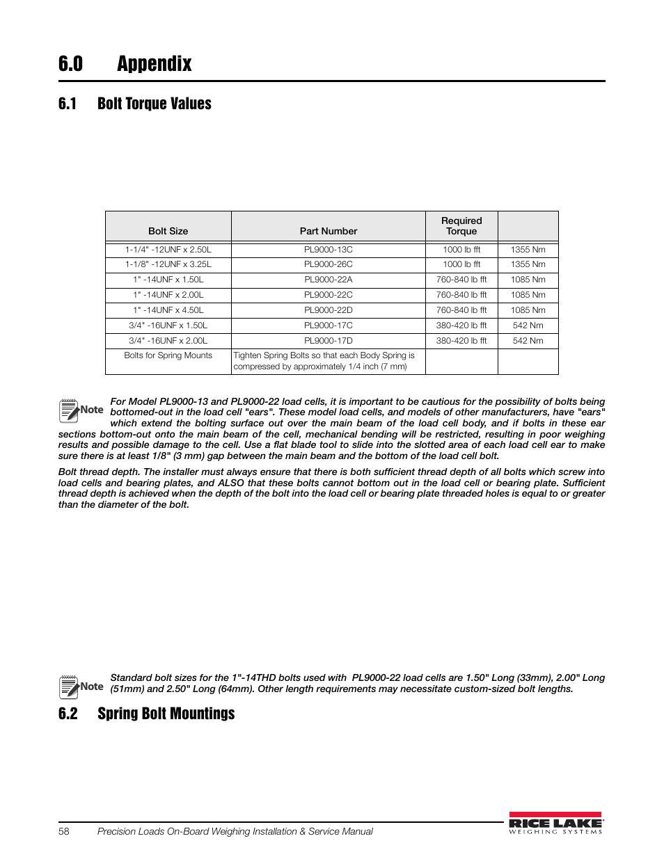 0 appendix, 1 bolt torque values, 2 spring bolt mountings | Appendix, 1 bolt torque values 6.2 spring bolt mountings | Rice Lake Combination System - Precision Loads On-Board Weighing Systems User Manual | Page 62 / 80