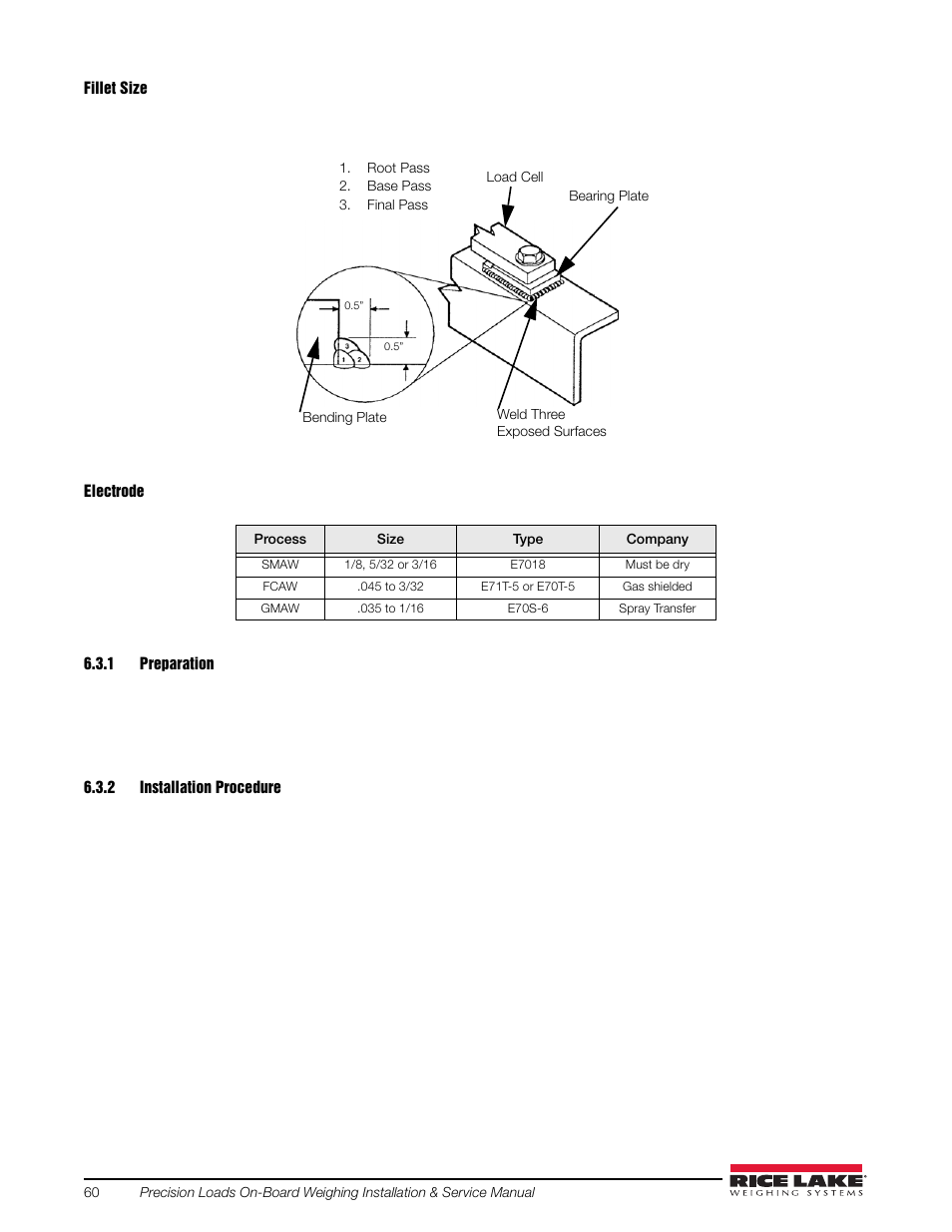 1 preparation, 2 installation procedure, Preparation | Installation procedure | Rice Lake Combination System - Precision Loads On-Board Weighing Systems User Manual | Page 64 / 80