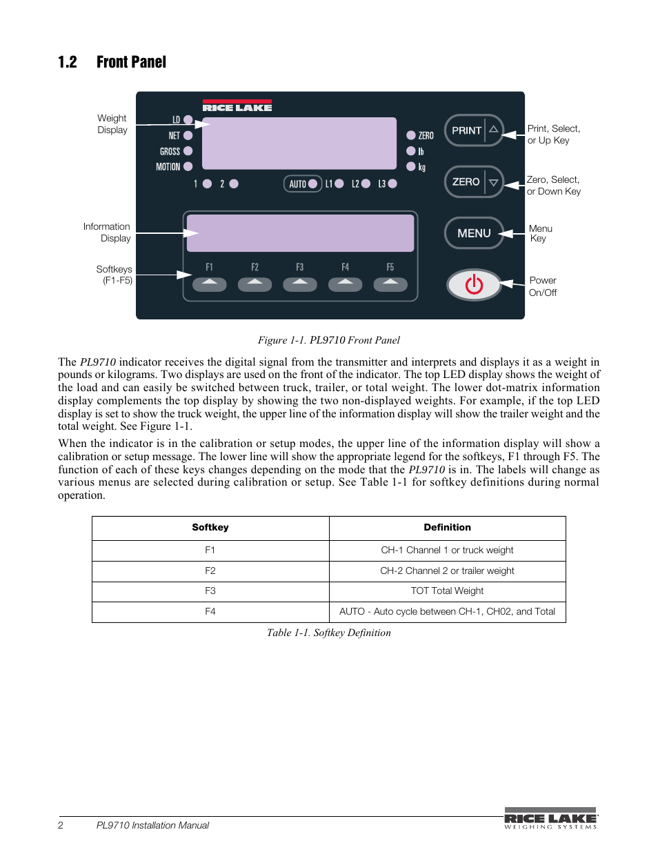 2 front panel, 3 menus, 1 function menu | 2 setup menu, Front panel, Menus, Function menu, Setup menu | Rice Lake Combination System - Precision Loads PL9710 Indicator User Manual | Page 6 / 30