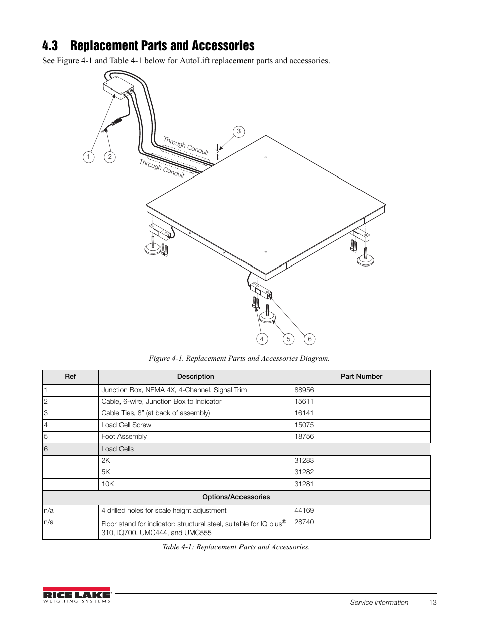 3 replacement parts and accessories, Table 4-1: replacement parts and accessories, In section 4.3 | Rice Lake AutoLift HE Low-Profile Lift User Manual | Page 17 / 22