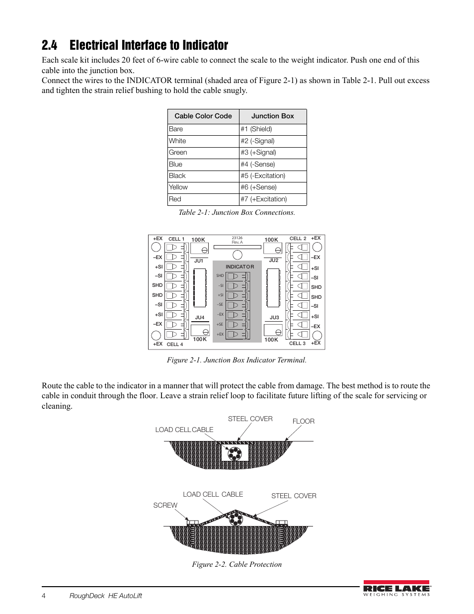 4 electrical interface to indicator, Bare, 1 (shield) | White, 2 (-signal), Green, 3 (+signal), Blue, 4 (-sense), Black | Rice Lake AutoLift HE Low-Profile Lift User Manual | Page 8 / 22
