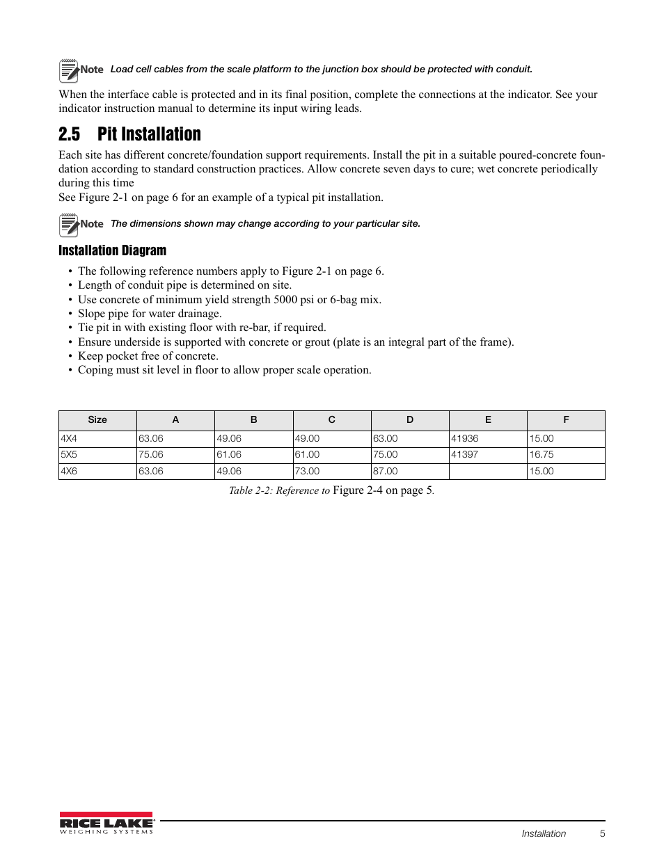 5 pit installation, Installation diagram | Rice Lake AutoLift HE Low-Profile Lift User Manual | Page 9 / 22