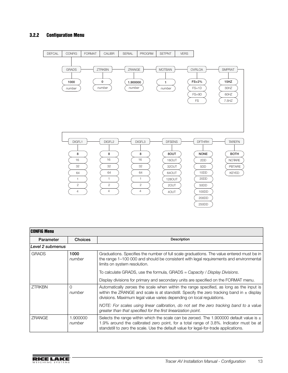 2 configuration menu, Configuration menu, Table 3-4. configuration menu parameters | Rice Lake Tracer AV User Manual | Page 17 / 48