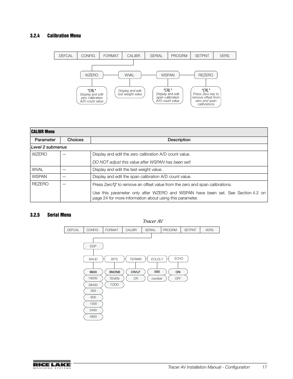 4 calibration menu, 5 serial menu, Calibration menu | Serial menu, Serial data format | Rice Lake Tracer AV User Manual | Page 21 / 48