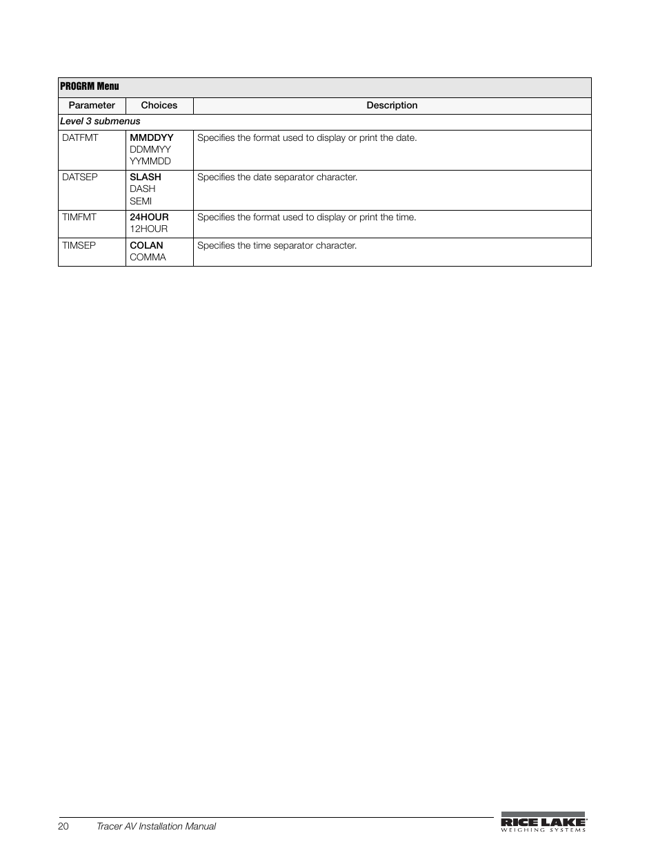 Rice Lake Tracer AV User Manual | Page 24 / 48