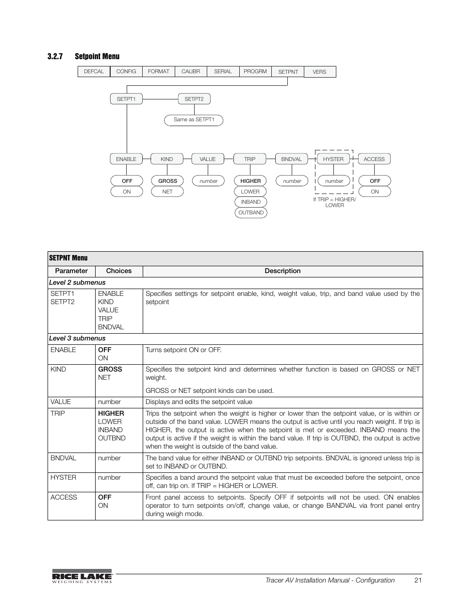 7 setpoint menu, Setpoint menu | Rice Lake Tracer AV User Manual | Page 25 / 48