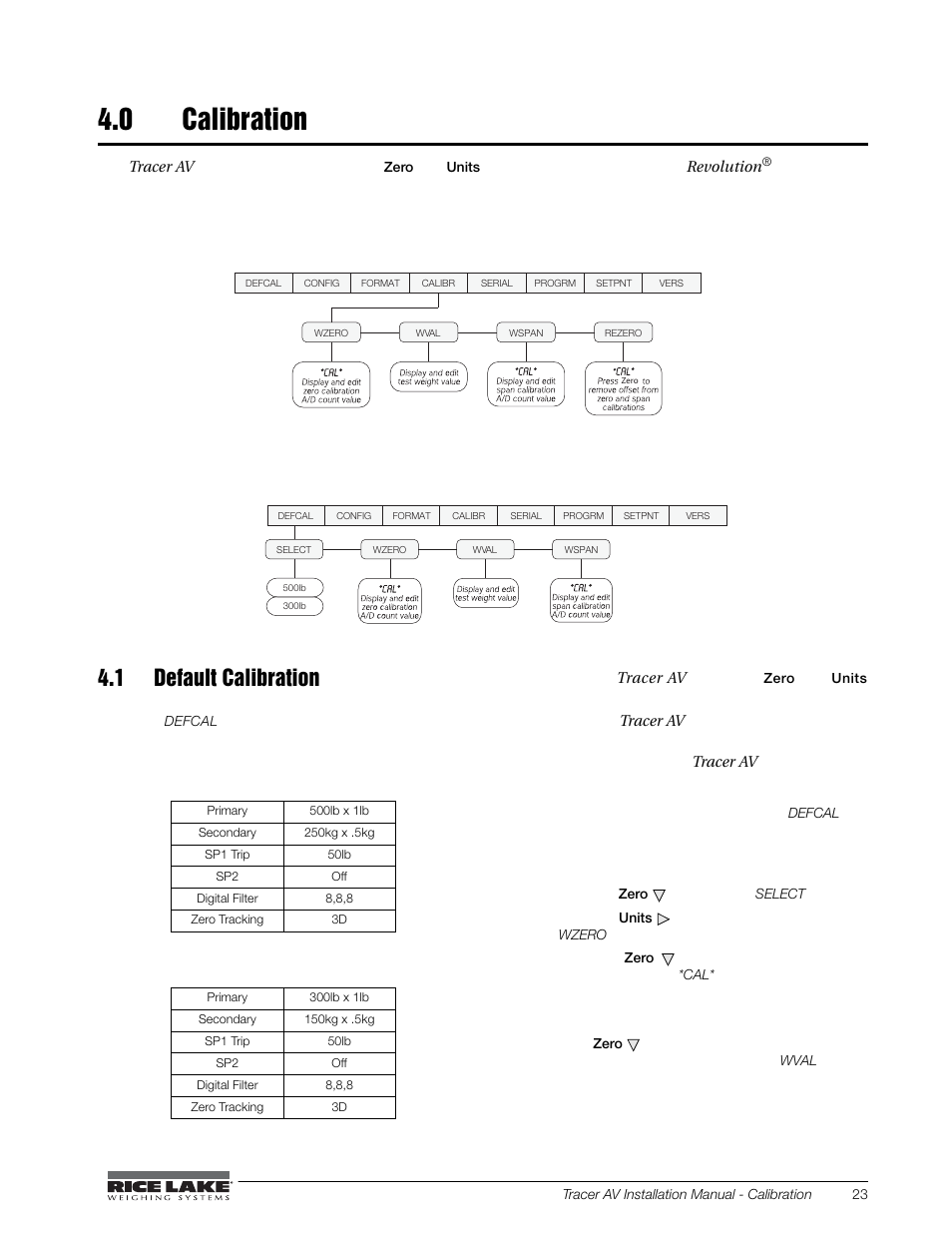 0 calibration, 1 default calibration, Calibration | Rice Lake Tracer AV User Manual | Page 27 / 48