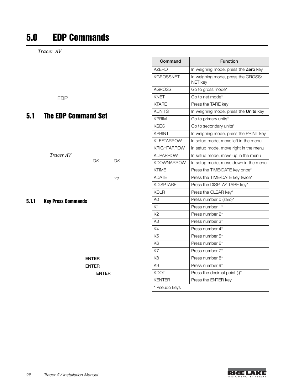 0 edp commands, 1 the edp command set, 1 key press commands | Edp commands, Key press commands, In section 5.0 or | Rice Lake Tracer AV User Manual | Page 30 / 48