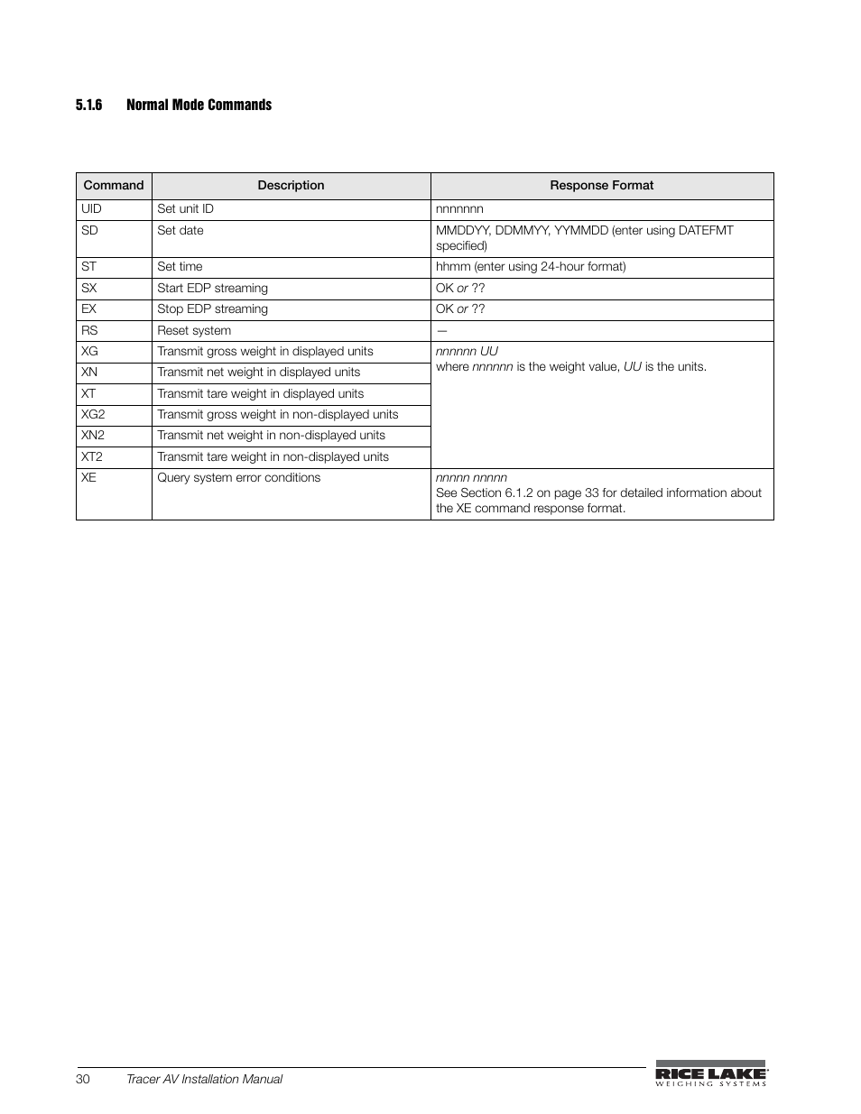6 normal mode commands, Normal mode commands | Rice Lake Tracer AV User Manual | Page 34 / 48
