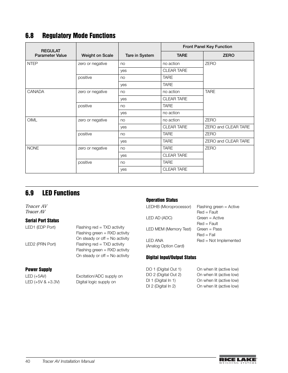 8 regulatory mode functions, 9 led functions, 8 regulatory mode functions 6.9 led functions | Rice Lake Tracer AV User Manual | Page 44 / 48