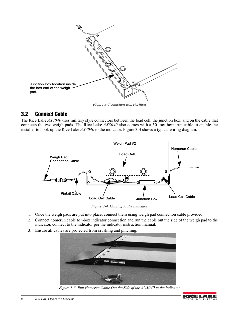 2 connect cable | Rice Lake AX 3040 User Manual | Page 12 / 22