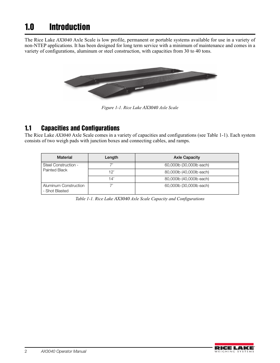 0 introduction, 1 capacities and configurations, Introduction | Rice Lake AX 3040 User Manual | Page 6 / 22