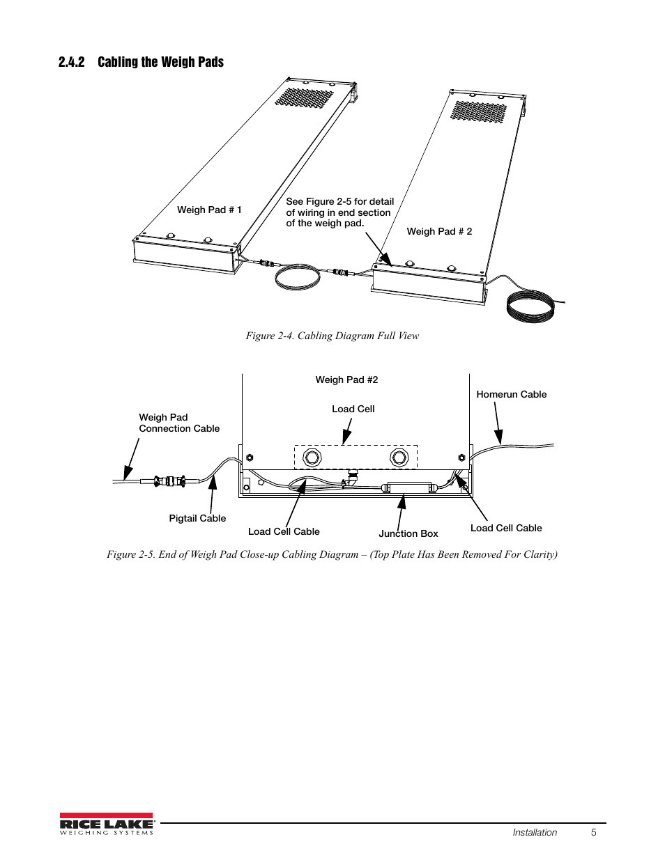 Cabling the weigh pads | Rice Lake AX 3040 User Manual | Page 9 / 22