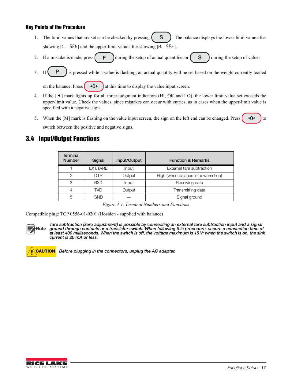 Key points of the procedure, 4 input/output functions, Figure 3-1. terminal numbers and functions | Rice Lake TP Series, Rice Lake Weighing Systems - Balance Manual User Manual | Page 21 / 36