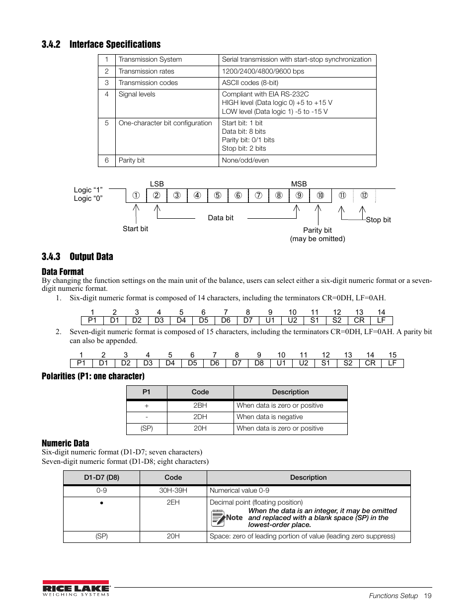 2 interface specifications, 3 output data, Data format | Polarities (p1: one character), Numeric data, 2 interface specifications 3.4.3 output data | Rice Lake TP Series, Rice Lake Weighing Systems - Balance Manual User Manual | Page 23 / 36