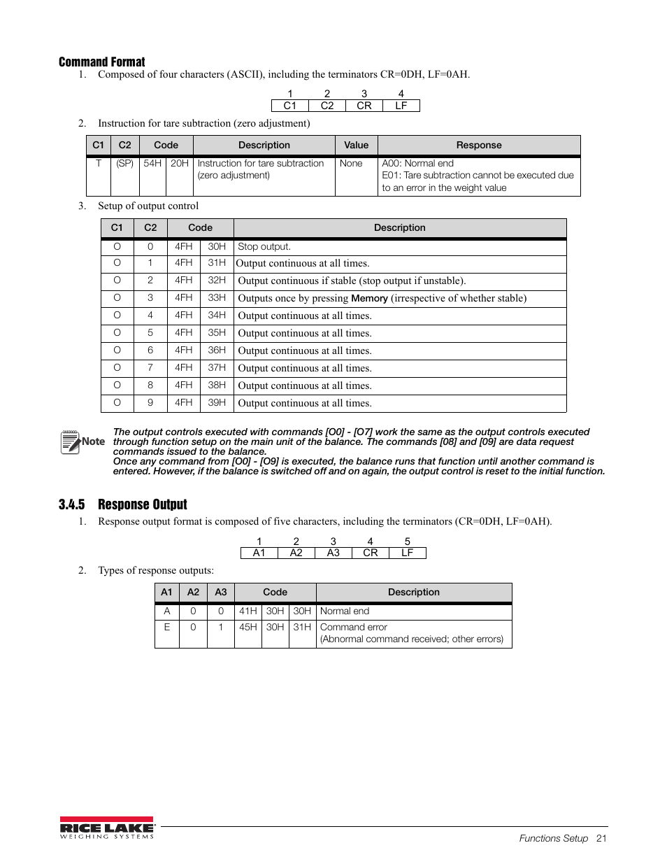 Command format, Instruction for tare subtraction (zero adjustment), Setup of output control | 5 response output, Types of response outputs | Rice Lake TP Series, Rice Lake Weighing Systems - Balance Manual User Manual | Page 25 / 36