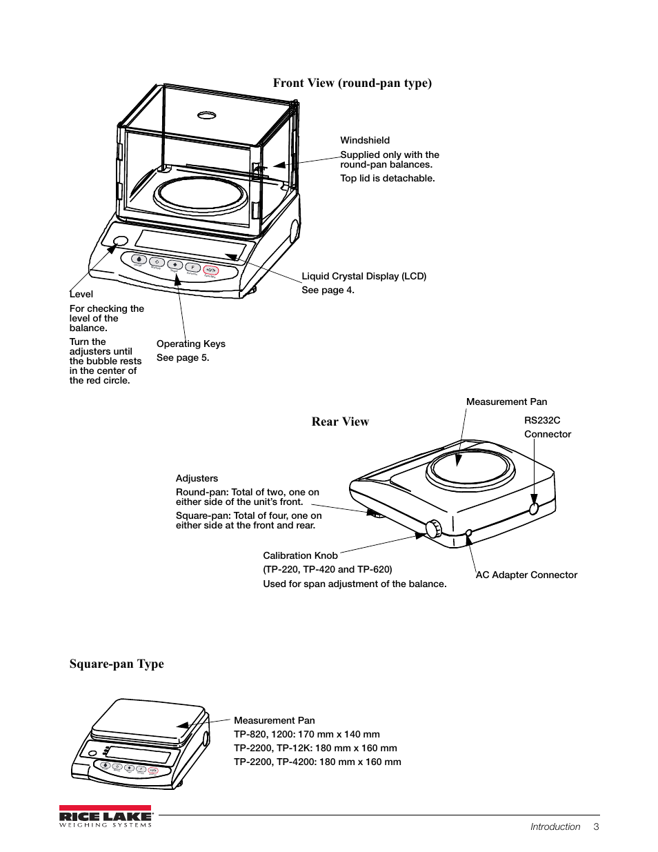 Front view (round-pan type) rear view, Square-pan type | Rice Lake TP Series, Rice Lake Weighing Systems - Balance Manual User Manual | Page 7 / 36