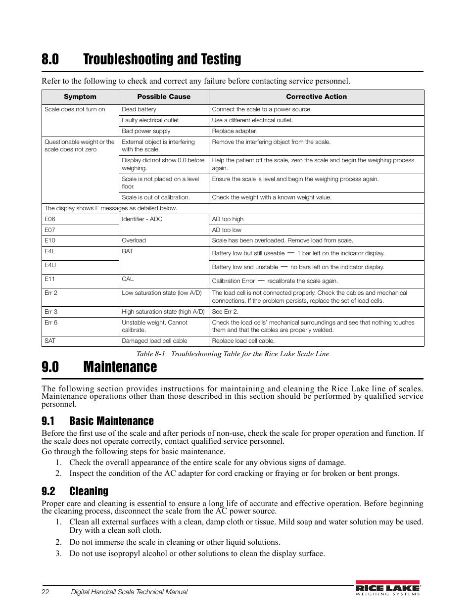 0 troubleshooting and testing, 0 maintenance, 1 basic maintenance | 2 cleaning | Rice Lake Bariatric Handrail (250-10-2) - Rice Lake Digital Handrail Scale Technical Instructions User Manual | Page 26 / 32