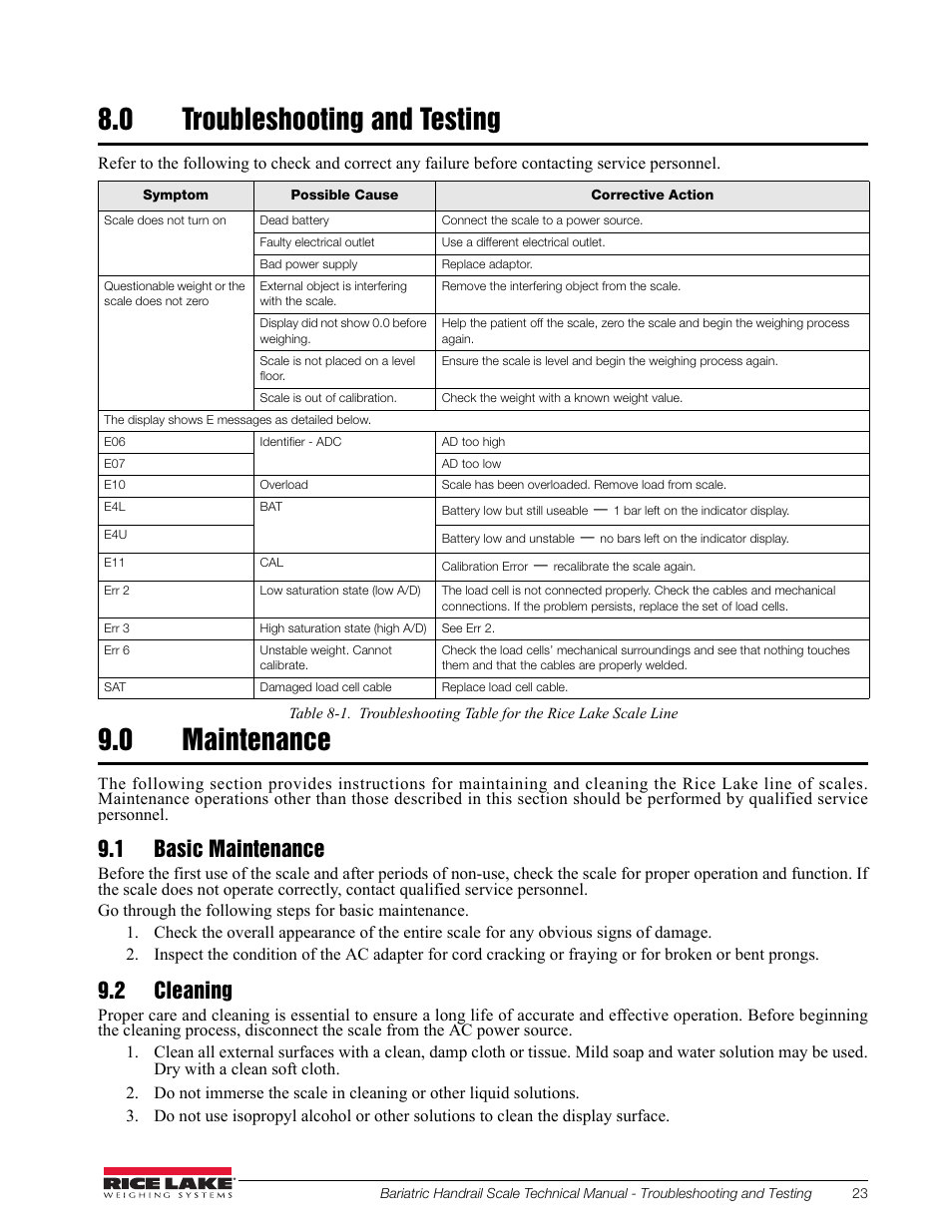 0 troubleshooting and testing, 0 maintenance, 1 basic maintenance | 2 cleaning | Rice Lake Bariatric Handrail with Chair Seat (250-10-4) - Technical Instructions User Manual | Page 27 / 32