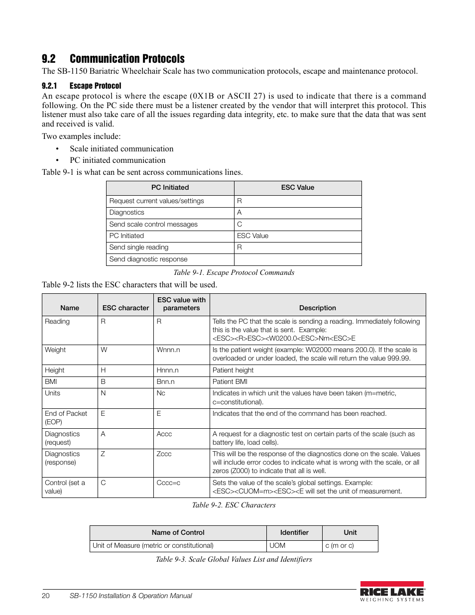 2 communication protocols, 1 escape protocol | Rice Lake Bariatric Wheelchair Scale (SB-1150) User Manual | Page 24 / 38