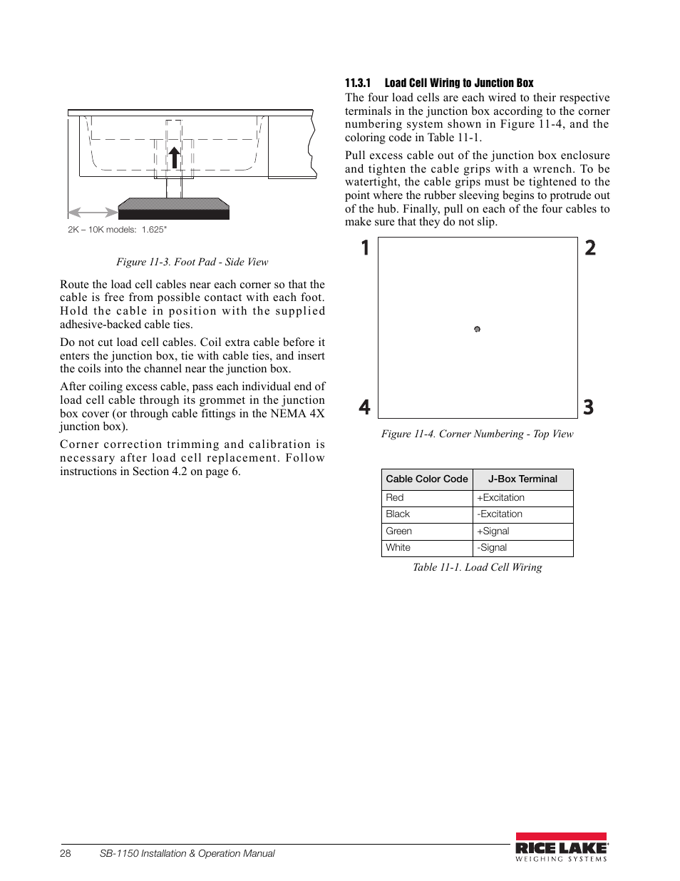 1 load cell wiring to junction box, Figure 11-4 28, Figure 11-3. w | Rice Lake Bariatric Wheelchair Scale (SB-1150) User Manual | Page 32 / 38