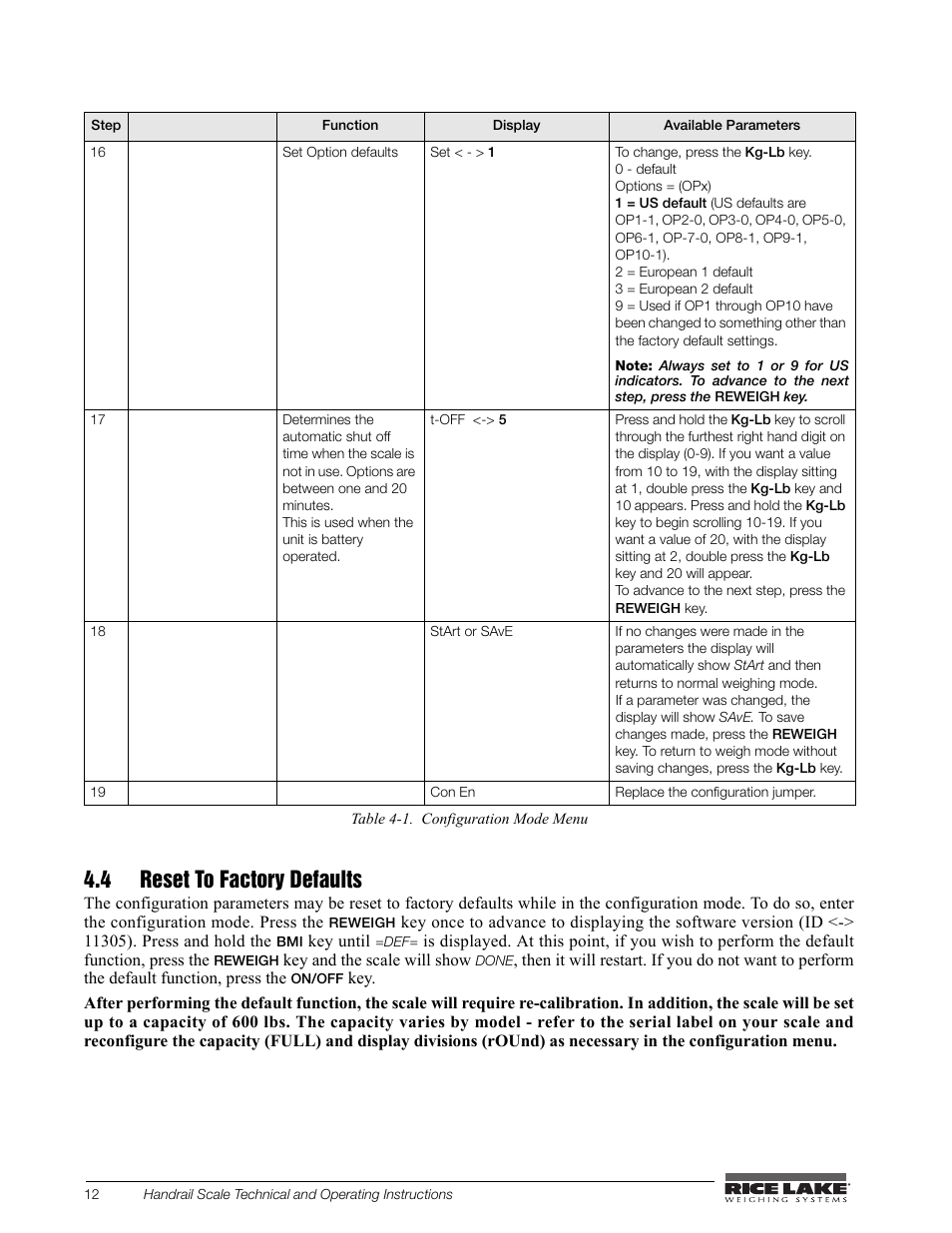 4 reset to factory defaults | Rice Lake Bariatric/Handrail Scale (240-10) User Manual | Page 16 / 32