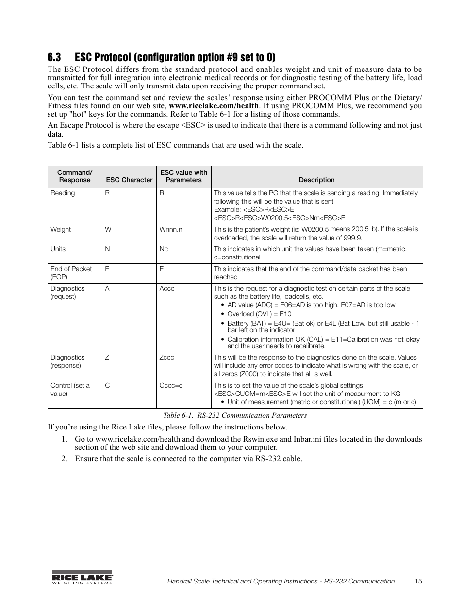 3 esc protocol (configuration option #9 set to 0) | Rice Lake Bariatric/Handrail Scale (240-10) User Manual | Page 19 / 32