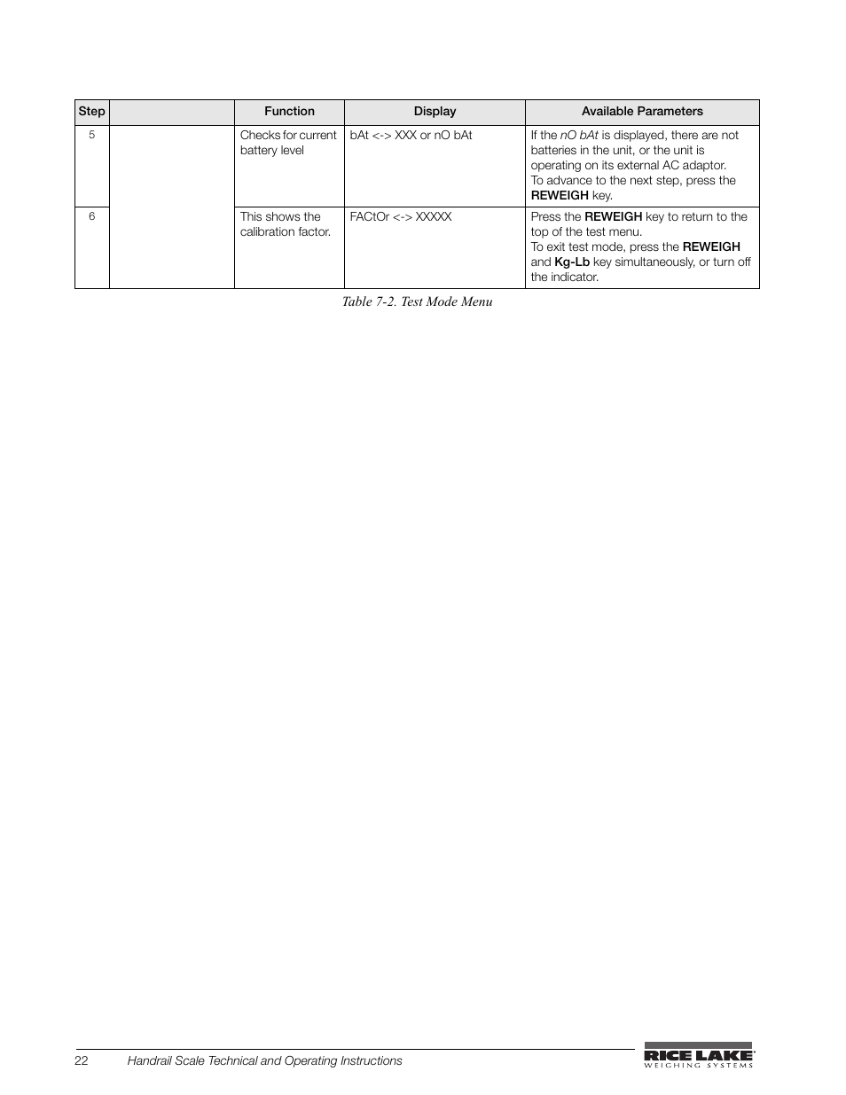 Rice Lake Bariatric/Handrail Scale (240-10) User Manual | Page 26 / 32