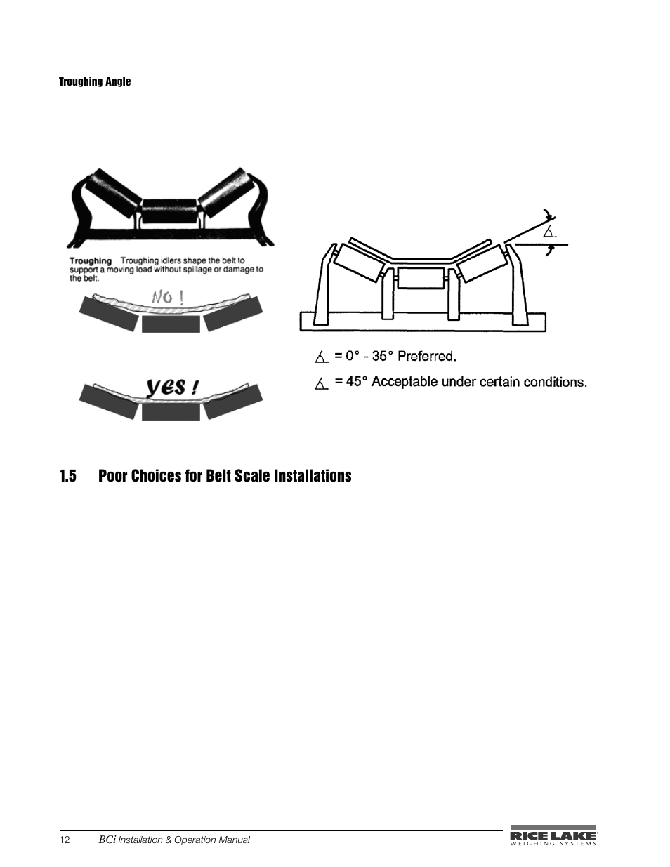 Troughing angle, 5 poor choices for belt scale installations | Rice Lake BCi Belt Scale - Installation & Operation Manual Version 2.00 User Manual | Page 18 / 74