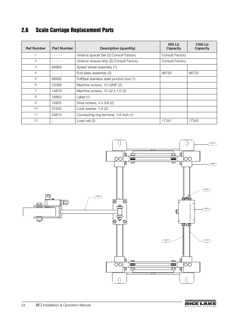 6 scale carriage replacement parts | Rice Lake BCi Belt Scale - Installation & Operation Manual Version 2.00 User Manual | Page 30 / 74