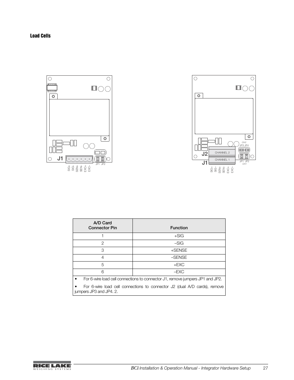 Load cells, J2 j1 | Rice Lake BCi Belt Scale - Installation & Operation Manual Version 2.00 User Manual | Page 33 / 74