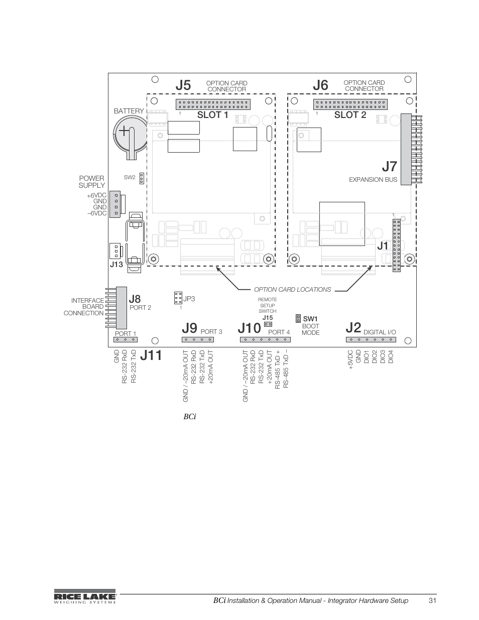 Rice Lake BCi Belt Scale - Installation & Operation Manual Version 2.00 User Manual | Page 37 / 74