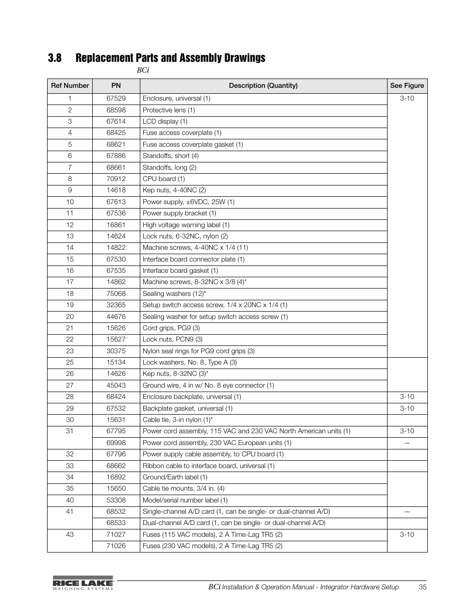 8 replacement parts and assembly drawings | Rice Lake BCi Belt Scale - Installation & Operation Manual Version 2.00 User Manual | Page 41 / 74