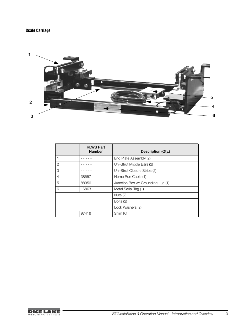 Scale carriage | Rice Lake BCi Belt Scale - Installation & Operation Manual Version 2.00 User Manual | Page 9 / 74