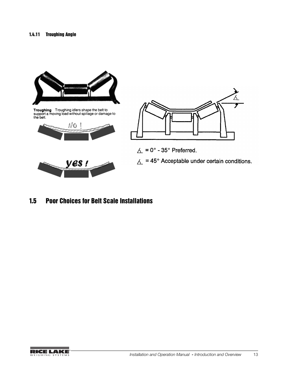 11 troughing angle, 5 poor choices for belt scale installations | Rice Lake BCi Belt Scale - Installation and Operation Manual Version 2.03 User Manual | Page 19 / 74